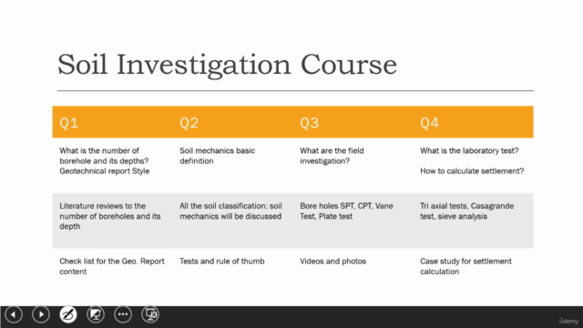 Soil Investigation and Geotechnical Report – Screenshot 2