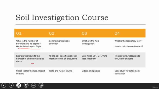 Soil Investigation and Geotechnical Report – Screenshot 3