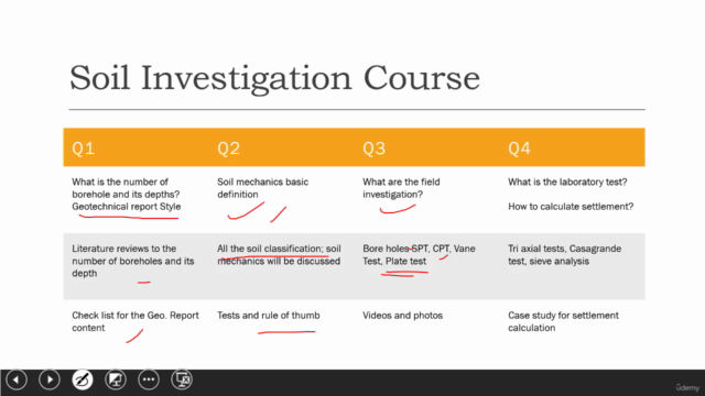 Soil Investigation and Geotechnical Report – Screenshot 4
