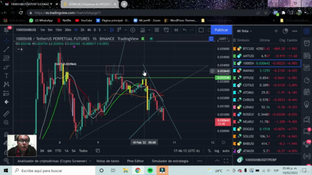 Scalping, estrategia de trading rápido y efectivo – Screenshot 1