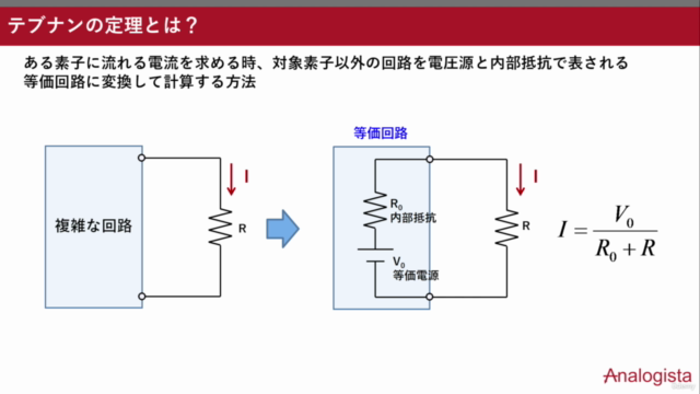 【ゼロから学ぶ】電子回路設計と回路シミュレーション入門 – Screenshot 3