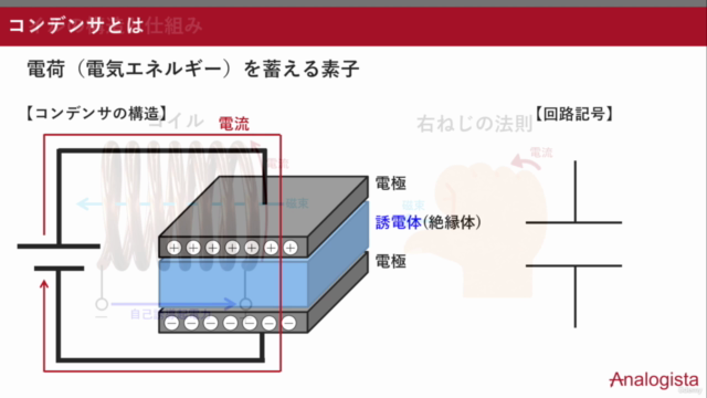 【ゼロから学ぶ】電子回路設計と回路シミュレーション入門 – Screenshot 4