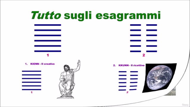 Tutto sugli esagramma dell'I Ching - Parte 1 – Screenshot 4