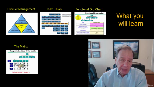 Ignite Innovation: Build Teams and Organizations that Win – Screenshot 4
