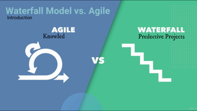 Professional Scrum Master Exam Preparation 2022 – Screenshot 2
