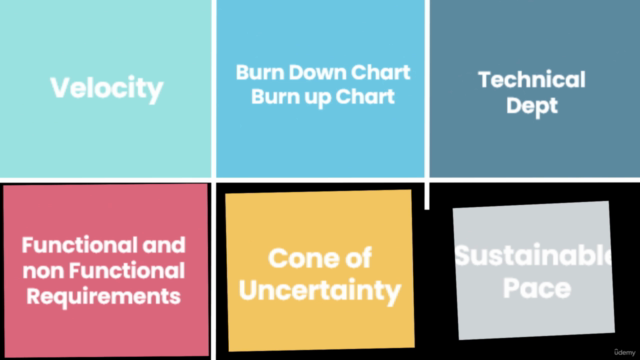 Professional Scrum Master Exam Preparation 2022 – Screenshot 4