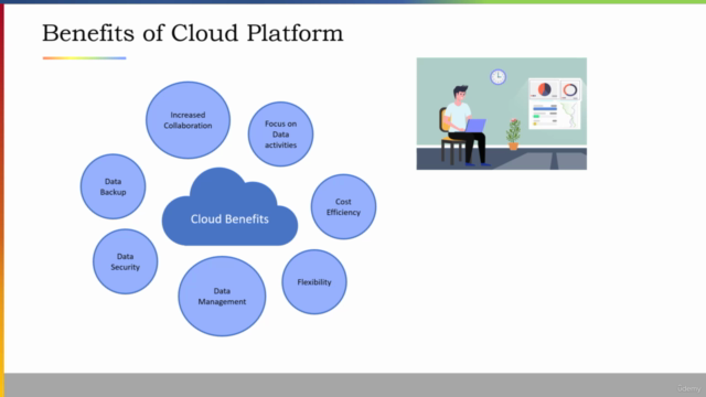 Machine Learning on Google Cloud (Vertex AI) - Hands on! – Screenshot 3