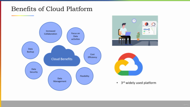 Machine Learning on Google Cloud (Vertex AI) - Hands on! – Screenshot 4