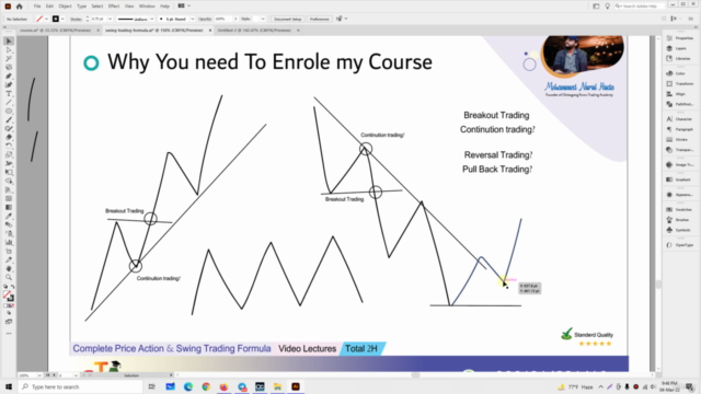 Complete Forex Trading Formula – Screenshot 3