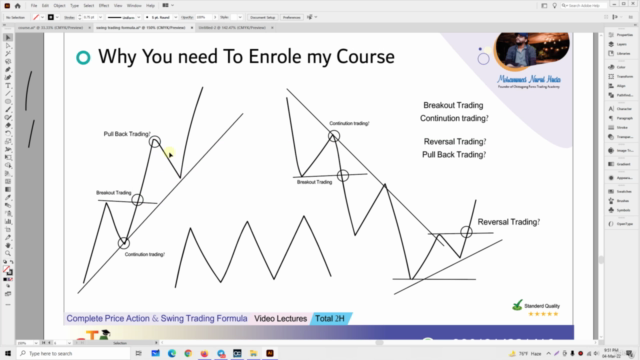 Complete Forex Trading Formula – Screenshot 4