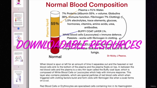 Vampire Facials (Platelet Rich Plasma) Certificate Level 4 – Screenshot 3