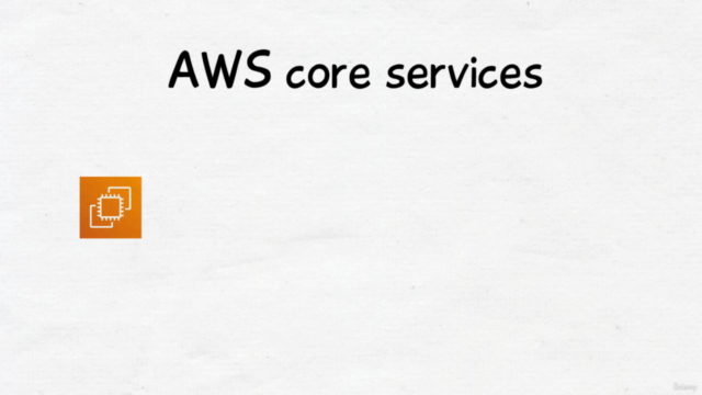 Practice Exams | AWS Certified Solutions Architect Associate – Screenshot 1