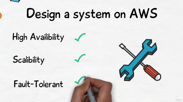 Practice Exams | AWS Certified Solutions Architect Associate – Screenshot 3