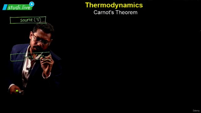 Physics - Thermodynamics – Screenshot 1