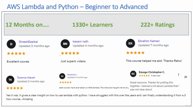 AWS Lambda, Python(Boto3) & Serverless- Beginner to Advanced – Screenshot 1