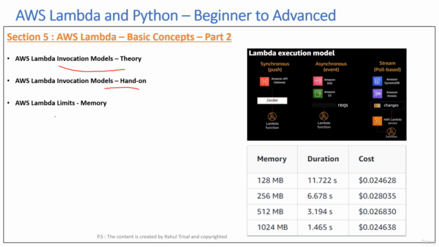 AWS Lambda, Python(Boto3) & Serverless- Beginner to Advanced – Screenshot 3