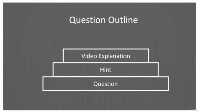 25 Practice SQL Questions for Beginners – Screenshot 2