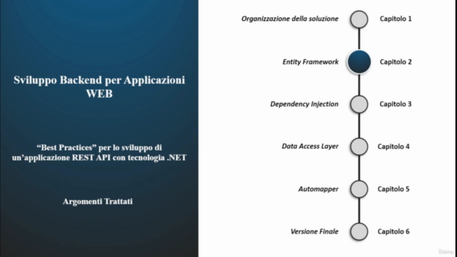 Sviluppo Backend per Applicazioni WEB – Screenshot 1