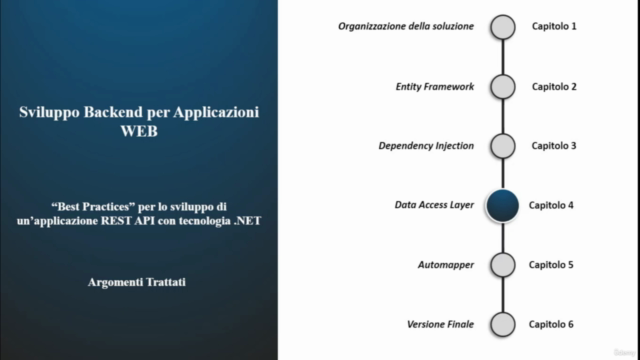 Sviluppo Backend per Applicazioni WEB – Screenshot 2