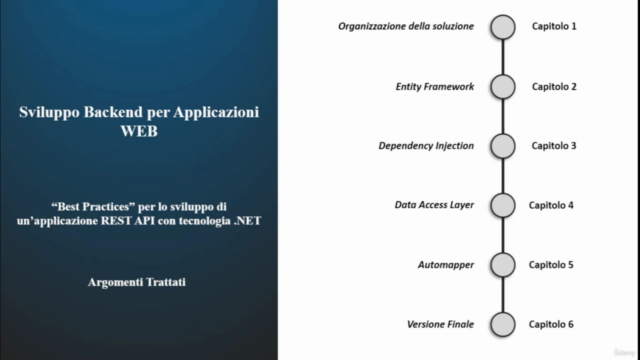 Sviluppo Backend per Applicazioni WEB – Screenshot 3