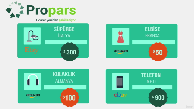 E-İhracata Şimdi Başla – Screenshot 3