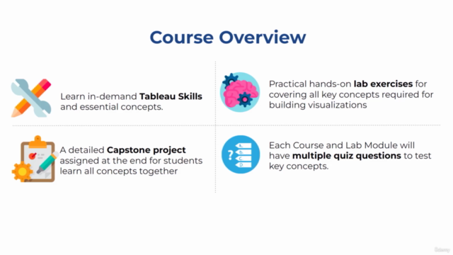 Tableau Fundamentals for Beginners Crash Course 2023 – Screenshot 1