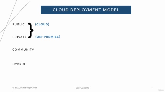 Mengenal On-Premise VS Cloud Computing Bagi Pemula – Screenshot 2