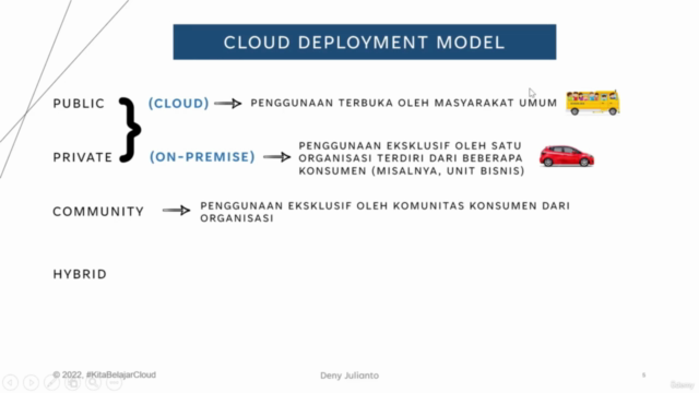 Mengenal On-Premise VS Cloud Computing Bagi Pemula – Screenshot 4