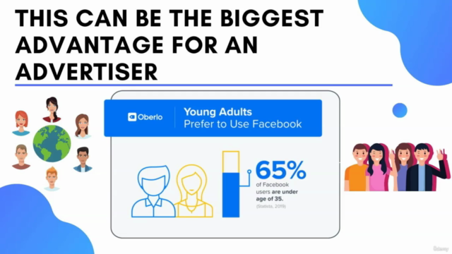 Facebook Ads Course & Facebook Marketing MASTERY – Screenshot 4