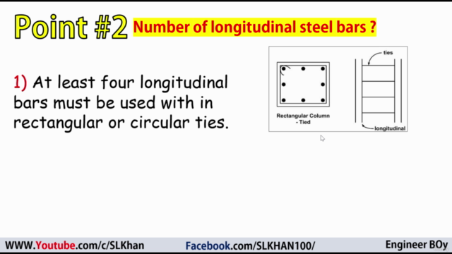 Reinforced concrete design by Suliman khan academy – Screenshot 1