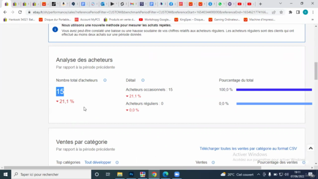 Dropshipping eBay : Un Business Explosif Sans Investissement – Screenshot 2