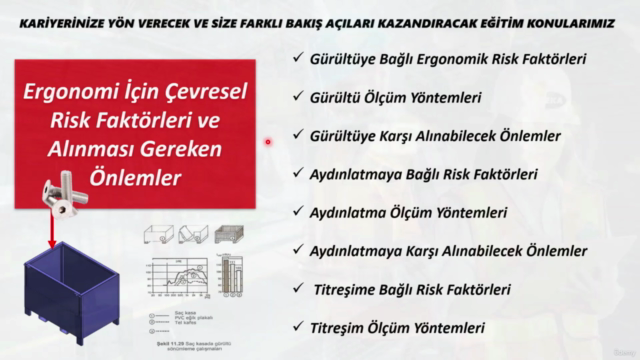 ENDÜSTRİYEL ERGONOMİ EĞİTİMİ | İNSAN İÇİN ERGONOMİK TASARIM – Screenshot 4