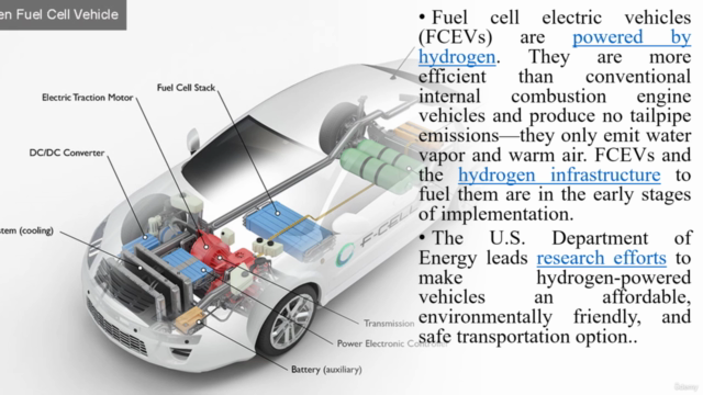 Automotive Engineering; Fuel Cell Electric Vehicle – Screenshot 2