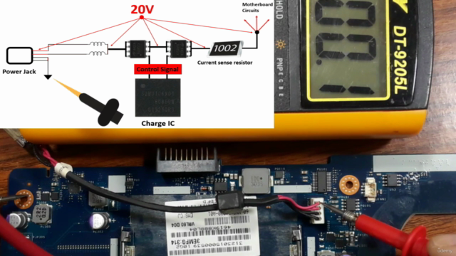 How To Troubleshoot & Repair Failed Laptop, Practical Course – Screenshot 2