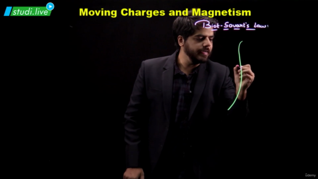 Electromagnetism Physics - Moving Charges and Magnetism - Screenshot_01