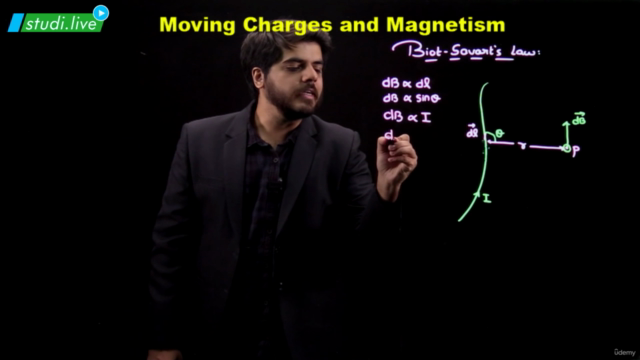 Electromagnetism Physics - Moving Charges and Magnetism - Screenshot_02