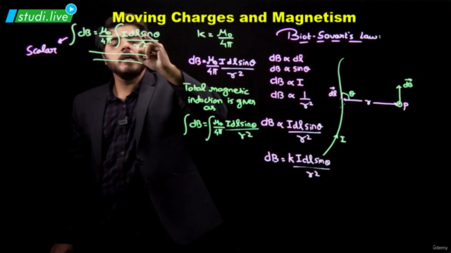 Electromagnetism Physics - Moving Charges and Magnetism - Screenshot_04