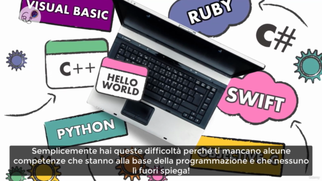 Dall'Idea al Software - Impara le Basi della Programmazione – Screenshot 3