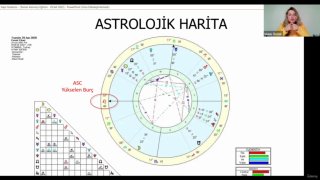 Temel Astroloji Kursu - Screenshot_01