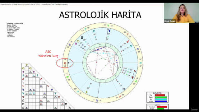 Temel Astroloji Kursu - Screenshot_02