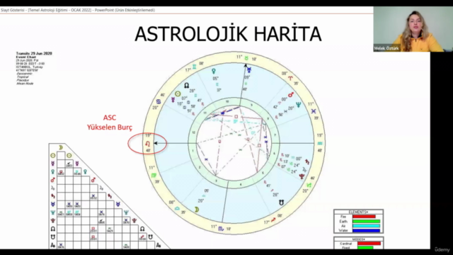 Temel Astroloji Kursu - Screenshot_03