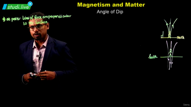 Electromagnetism Physics - Magnetism and Matter – Screenshot 1