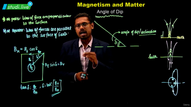 Electromagnetism Physics - Magnetism and Matter – Screenshot 3