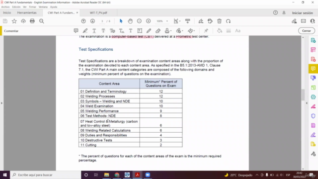 SIMULACRO Examen Certificación CWI - Parte A - Screenshot_01