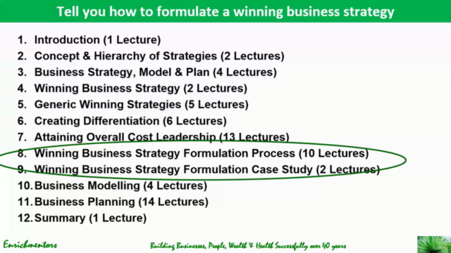 Master in Business Strategy, Policy, Modeling & Planning - Screenshot_01
