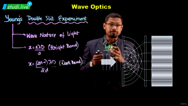 Optical Physics - Wave Optics – Screenshot 2