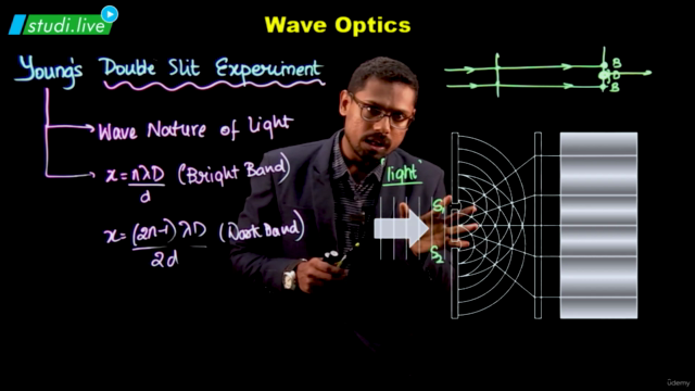 Optical Physics - Wave Optics – Screenshot 3