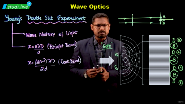 Optical Physics - Wave Optics – Screenshot 4