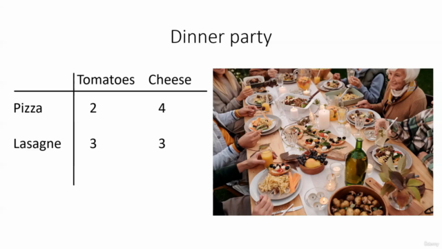 Linear programming and integer programming practically – Screenshot 2