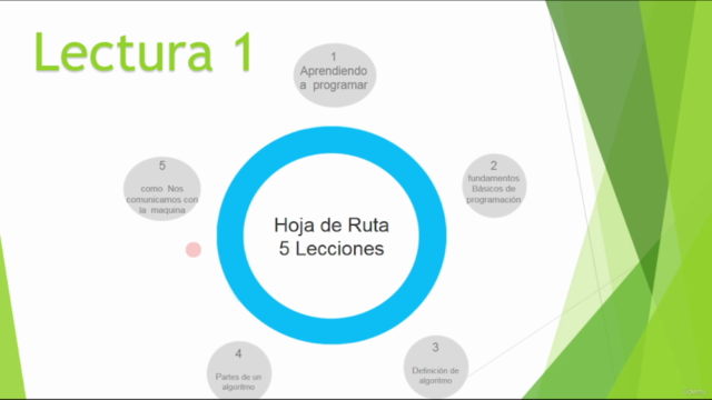 Curso PSeInt algoritmos y lógica de programación – Screenshot 3